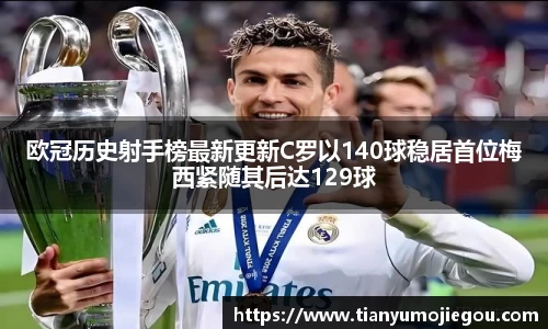 欧冠历史射手榜最新更新C罗以140球稳居首位梅西紧随其后达129球
