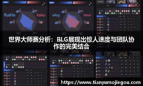 世界大师赛分析：BLG展现出惊人速度与团队协作的完美结合